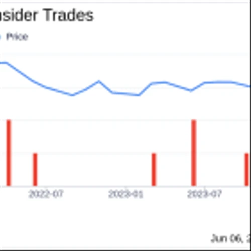 Insider Sale: Chief Experience Officer Andrew Thomas Sells Shares of Kforce Inc (KFRC)