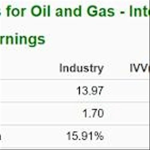 Bull of the Day: National Fuel Gas Co. (NFG)