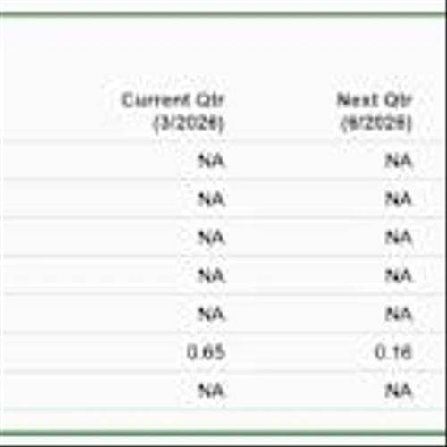 Bull of the Day: SK Telecom (SKM)