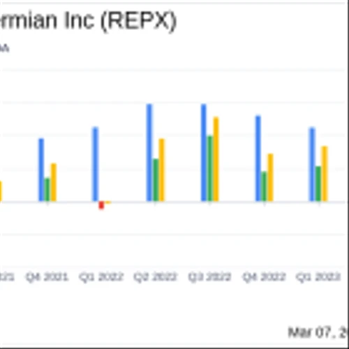 Riley Exploration Permian Inc (REPX) Reports Robust 2023 Results and Sets 2024 Growth Targets