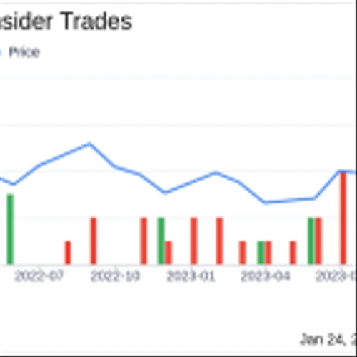 GitLab Inc CFO Brian Robins Sells 75,000 Shares