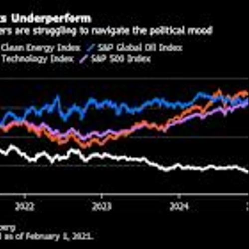 Hedge Funds Get Dragged Into Trans-Atlantic Mandate Tensions