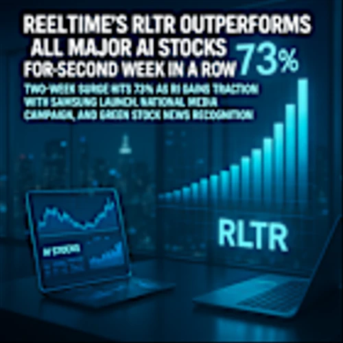 ReelTime's RLTR Outperforms All Major AI Stocks for Second Week in a Row - Two-Week Surge Hits 73% as RI Gains Traction with Samsung Launch, National Media Campaign, and Green Stock News Recognition