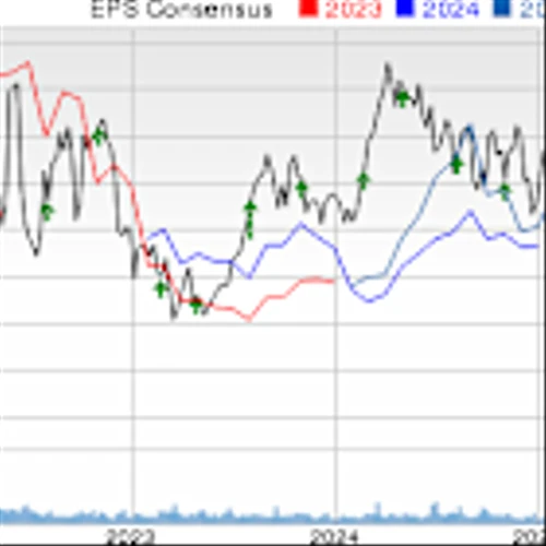 SM Q4 Earnings Top Estimates on Lower Expenses, Revenues Fall Y/Y