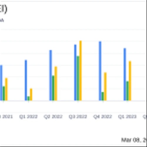 Ring Energy Inc (REI) Posts Record Q4 and Full-Year 2023 Results