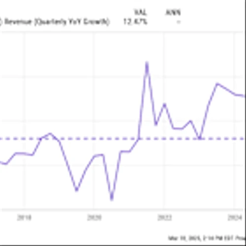 1 Magnificent Dividend Growth Stock Down 16% to Buy Right Now During the Market Correction
