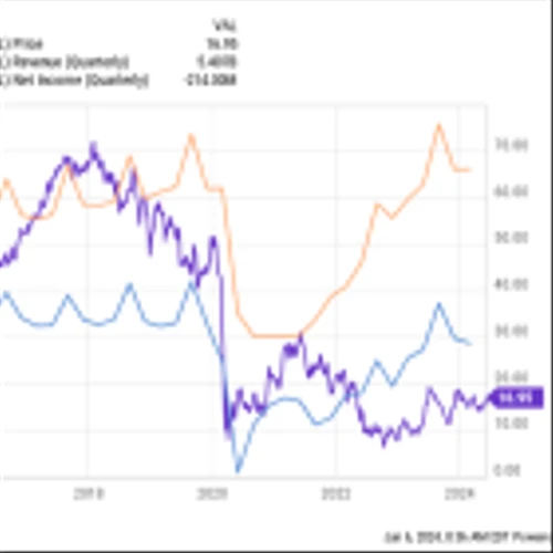 Once-in-a-Generation Investment Opportunity: Why You Should Buy Carnival Stock Now