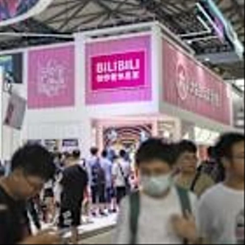 Can China Stocks Continue to Outperform? What the Charts Say About Bilibili, Vipshop, WeRide