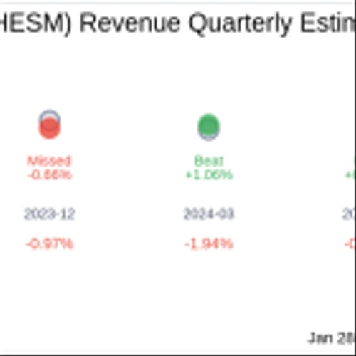 Hess Midstream LP (HESM) Q4 2024 Earnings Report Preview: What To Expect