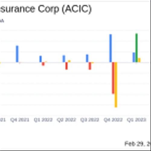 American Coastal Insurance Corp Reports Turnaround with Net Income of $309.9 Million for FY 2023