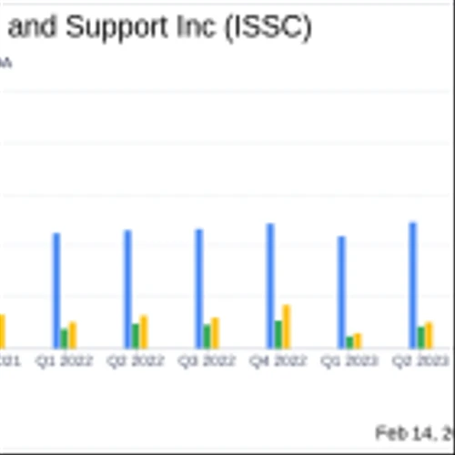 Innovative Solutions and Support Inc (ISSC) Reports Strong First Quarter Fiscal 2024 Results