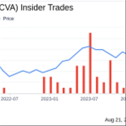 Insider Sale: Chief Legal Officer Leanne Fitzgerald Sells Shares of ACV Auctions Inc (ACVA)