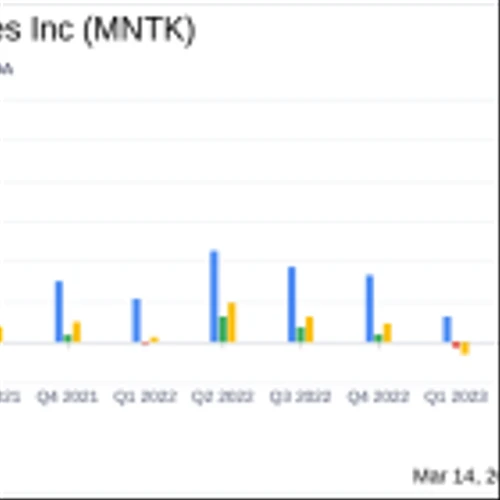 Montauk Renewables Inc Reports Decline in 2023 Earnings Amid Pricing Challenges