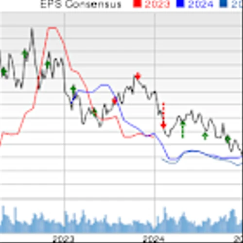 Equinor Q4 Earnings Beat Estimates on Higher Production Volumes