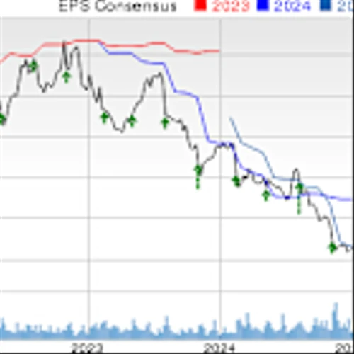 AMN Q4 Earnings Meet Estimates, Revenues Beat, Gross Margin Contracts