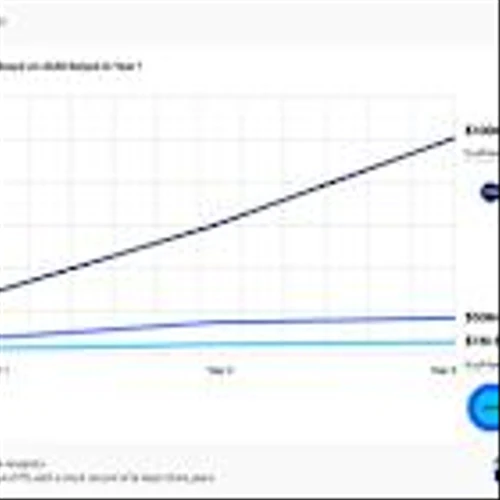 The Active ETF Boom, Assets Up 600%: Broadridge Report Unpacks the Growth and What Sets Apart Launches that Soar from Those that Stall