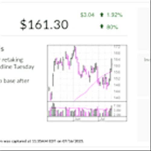 IBD Stock Of The Day: E-Commerce Growth Keeps Sea Ltd. Rally Afloat