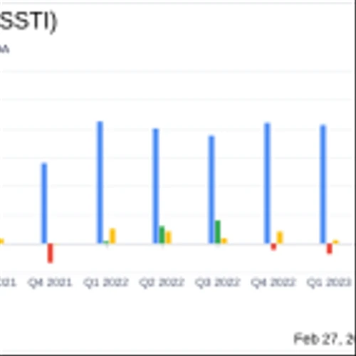 SoundThinking Inc (SSTI) Achieves Record Quarterly Revenues, Sets Positive Outlook for FY 2024