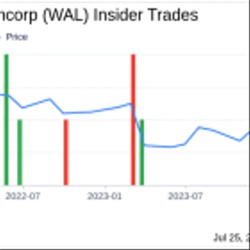 Insider Sale: Chief Accounting Officer Ardrey J. Kelly Jr. ...