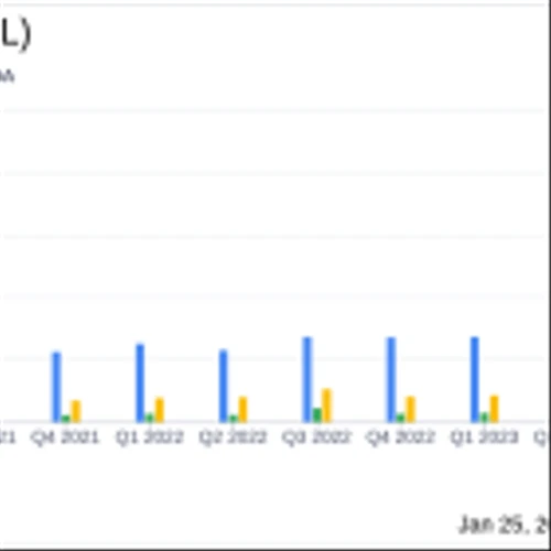 Xcel Energy Inc (XEL) Reports Incremental Earnings Growth in 2023