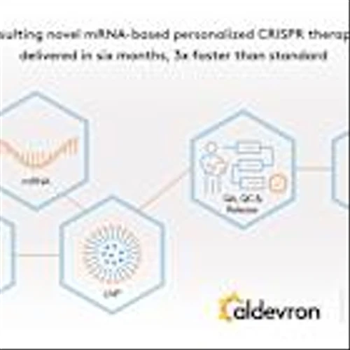 Aldevron and Integrated DNA Technologies Manufacture World’s First mRNA-based Personalized CRISPR Therapy