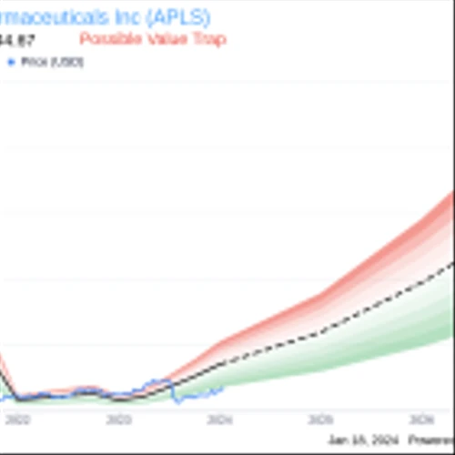 Apellis Pharmaceuticals Inc's Chief Development Officer Sells Company Shares