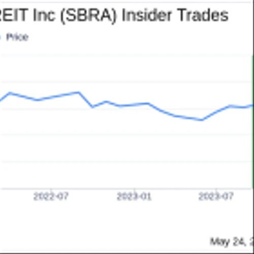 Director Catherine Cusack Acquires 7,000 Shares of Sabra Health Care REIT Inc (SBRA)
