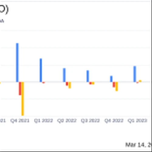 GoHealth Inc (GOCO) Reports Significant Cash Flow Improvement and Revenue Growth in Fiscal 2023