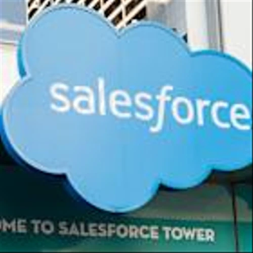 Salesforce lags in 2026 as software stocks react to AI concerns