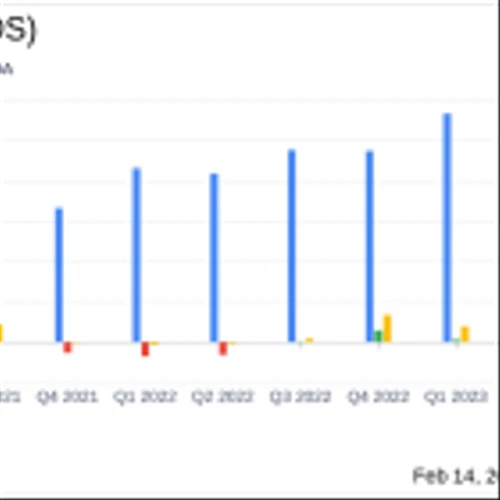 Nerdwallet Inc (NRDS) Faces Revenue Decline Amidst Economic Headwinds
