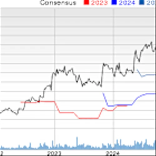 Best Momentum Stock to Buy for Oct. 31st
