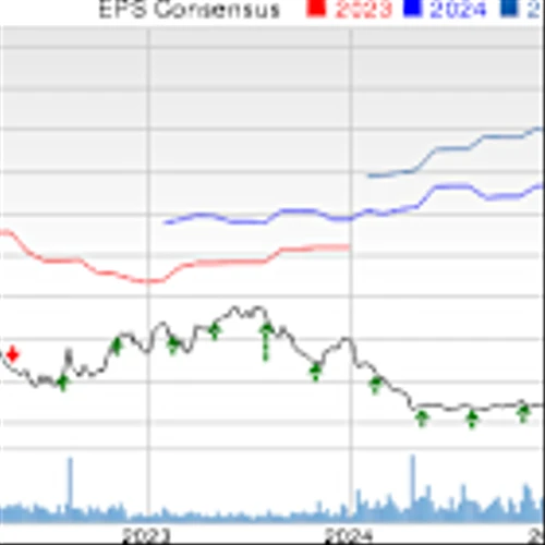PacBio Q4 Earnings and Revenues Beat Estimates, Gross Margin Up