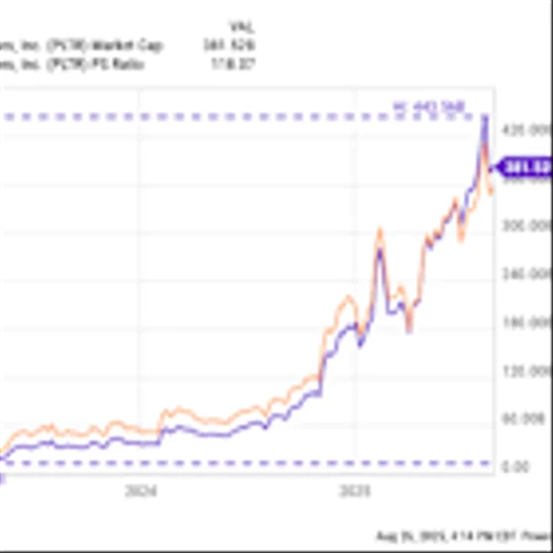 Prediction: 1 Artificial Intelligence (AI) Stock Will Be Worth More Than Palantir Technologies and Amazon Combined by 2030