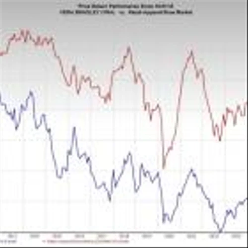 Bear of the Day: Vera Bradley, Inc. (VRA)