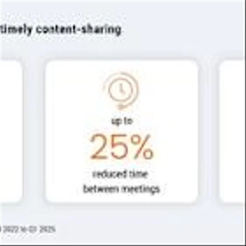 Veeva Pulse Report Finds Content-Driven Engagement Lags Despite Proven Boost to Treatment Adoption