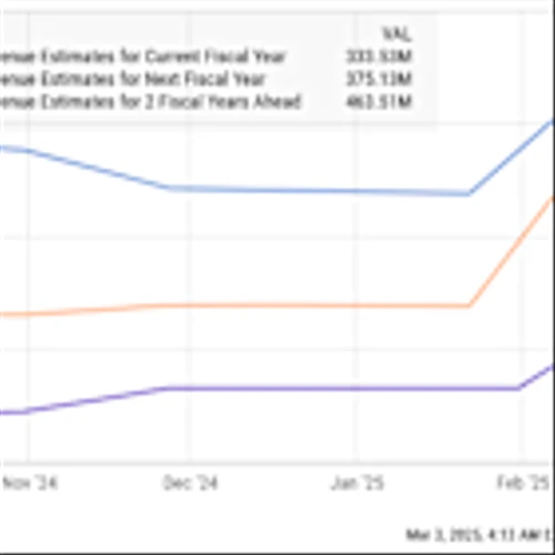 1 Magnificent Artificial Intelligence (AI) Stock to Buy Hand Over Fist Before It Starts Soaring Again