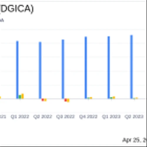Donegal Group Inc. (DGICA) Q1 2024 Earnings: Misses EPS Estimates Amidst Revenue Growth
