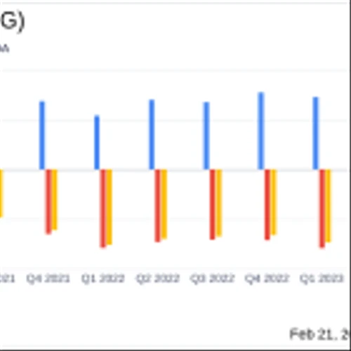 Pulmonx Corp (LUNG) Reports Solid Revenue Growth Amidst Increased Operating Expenses