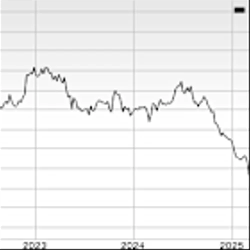 Here's What Investors Must Know Ahead of Argan's Q4 Earnings Release