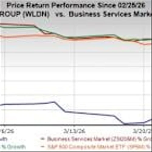 Willdan Stock Slides 29% Post Q4 Earnings: Should You Hold or Fold?