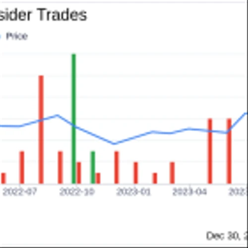 Insider Sell: Braze Inc CTO Jonathan Hyman Sells 15,000 Shares