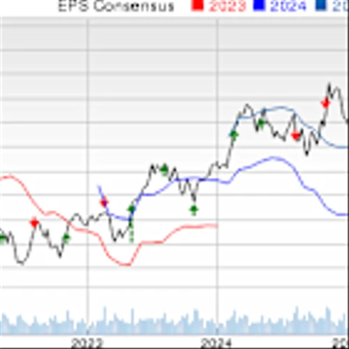 Vulcan Stock Down as Q4 Earnings & Revenues Miss Estimates