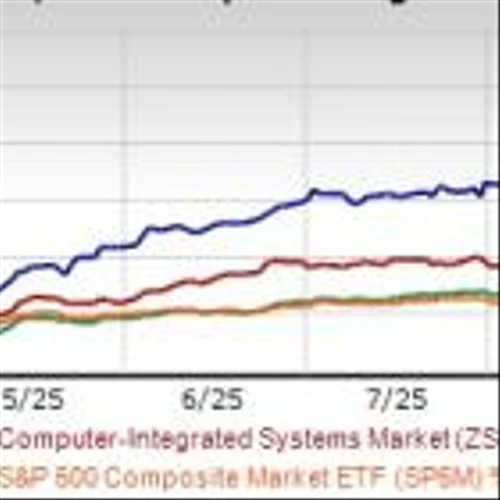 Seagate's Shares Climb 204.7% YTD: Should You Buy STX Now?