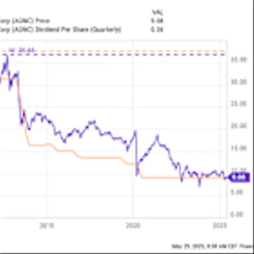 Is AGNC Investment's Huge Yield as Attractive as It Seems?