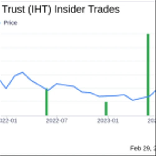 Chairman James Wirth Acquires Additional Shares of InnSuites Hospitality Trust (IHT)