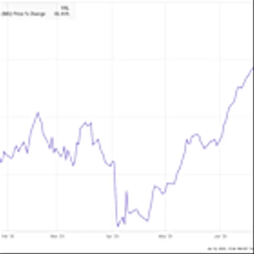 Why Micron Stock Jumped 46% in the First Half of the Year