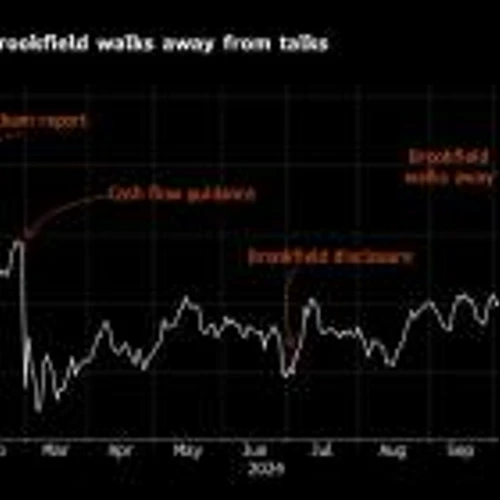 Grifols In Talks to Refinance Debt, Credit Line, CEO Says