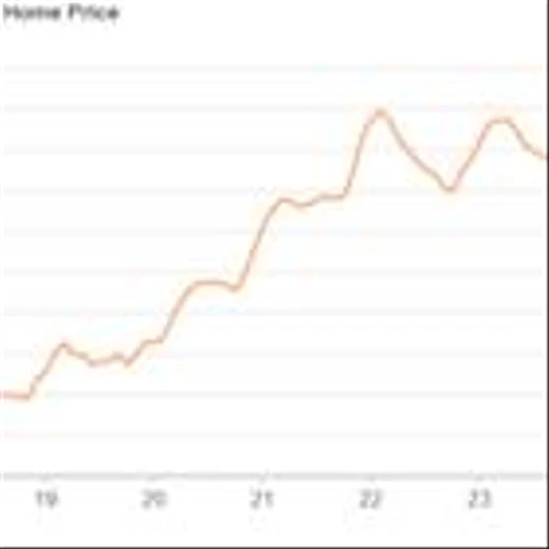Homes.com Report: Home Price Increases Slowed for the Fourth Consecutive Month in April