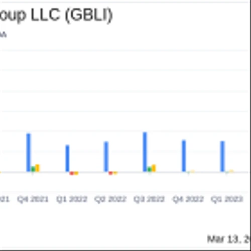 Global Indemnity Group LLC Reports Significant Turnaround in 2023 Earnings