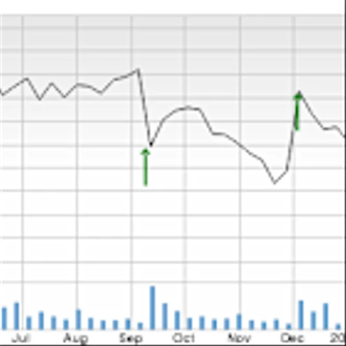 Rubrik Set to Report Q4 Earnings: What's in Store for the Stock?